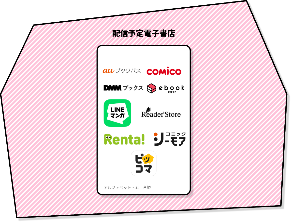 数多くの書店で電子配信!
